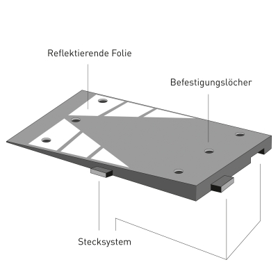 GAMMA Plateau-Kissen, SET A, schwarz, B x L x H 2700 x 4000 x 75 mm, 24 Elemente, inkl. Befestigungsmaterial