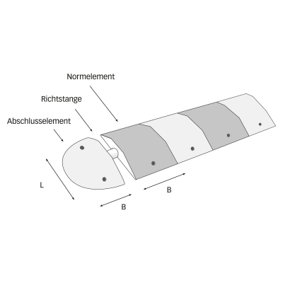 TOPSTOP-10 Fahrbahnschwelle, Normelement, gelb, 405/250/70 mm (L/B/H)